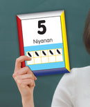 Ten Frame Number Line Cards 1-10 - Cree