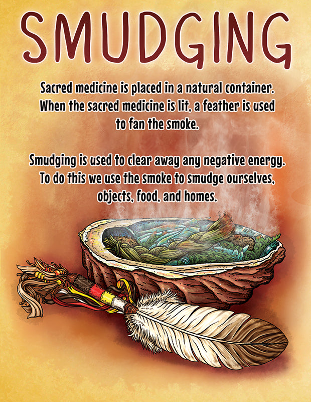 Smudging