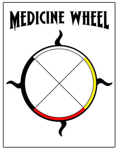 Medicine Wheel Coloring Sheet
