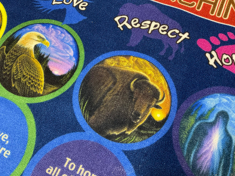 7 Teachings Floor Rug