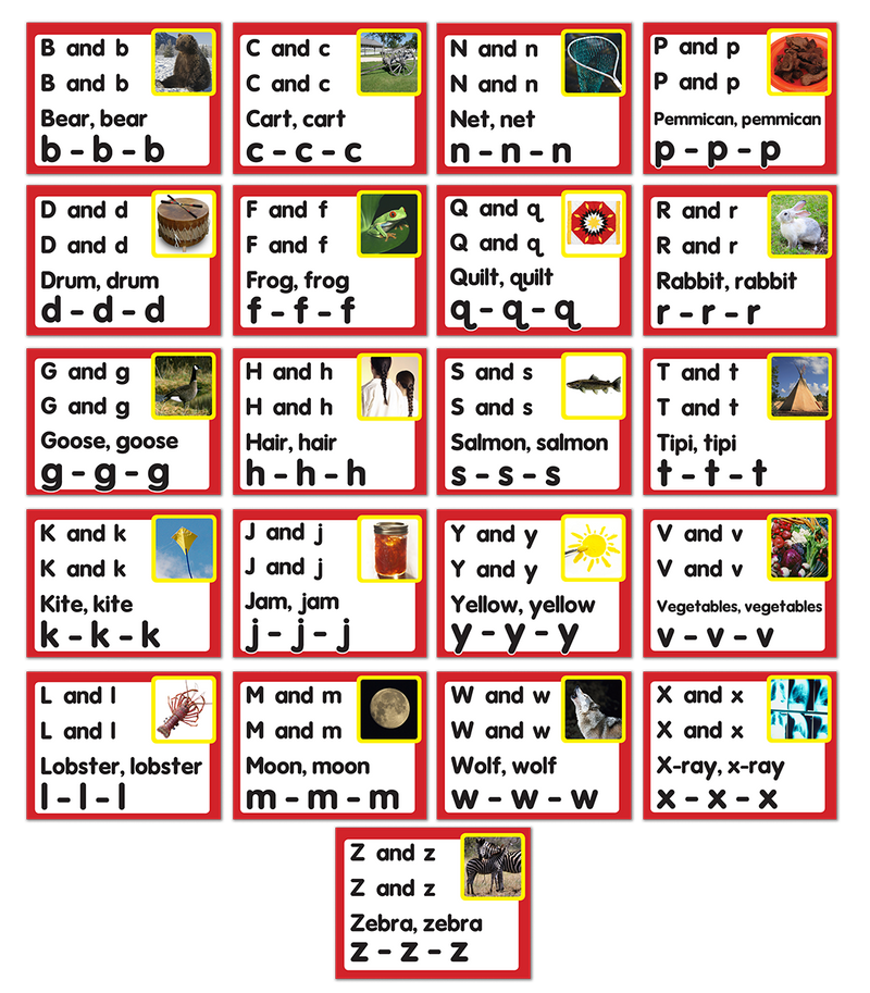 Chant Cards (English Consonants)