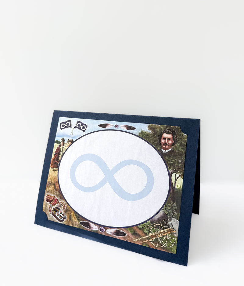 Certificates (Metis)