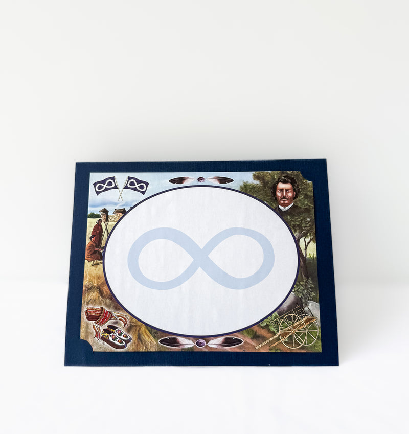 Certificates (Metis)