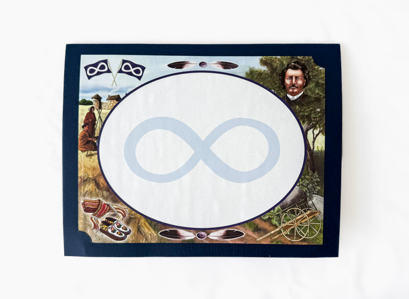 Certificates (Metis)