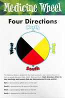 Medicine Wheel