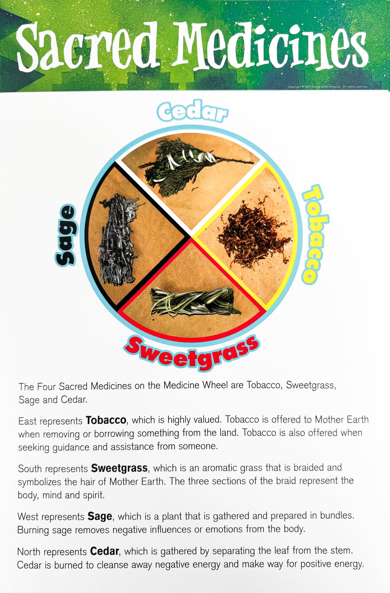 Medicine Wheel