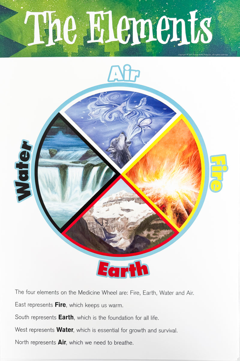 Medicine Wheel