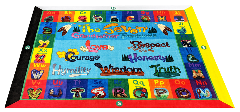 Kids Carpet (Seven Teachings-ABC)