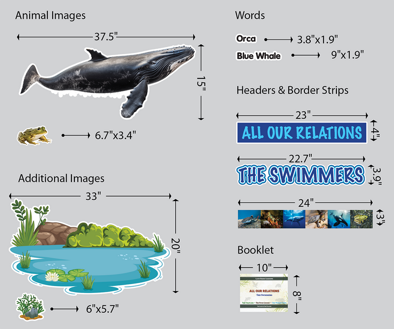 All Our Relations-The Swimmers Bulletin Board Set (ETA August 30)