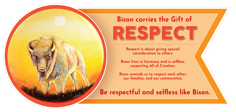 Seven Teachings (7 Banner Set)