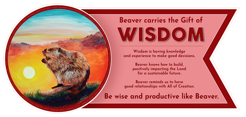 Seven Teachings (7 Banner Set)