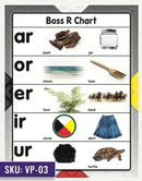 Phonics Chart - Boss R