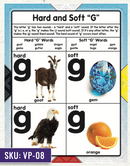 Phonics Chart - Hard and Soft G