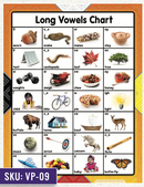 Phonics Chart - Long Vowels