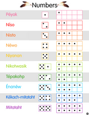 Cree (Numbers-10 Square)