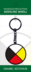 Metal Keychain - 4 Colours (Available April 1st)