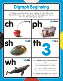 Early Reading Phonics (Digraph Beginning)