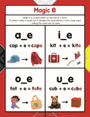 Early Reading Phonics (Magic e)