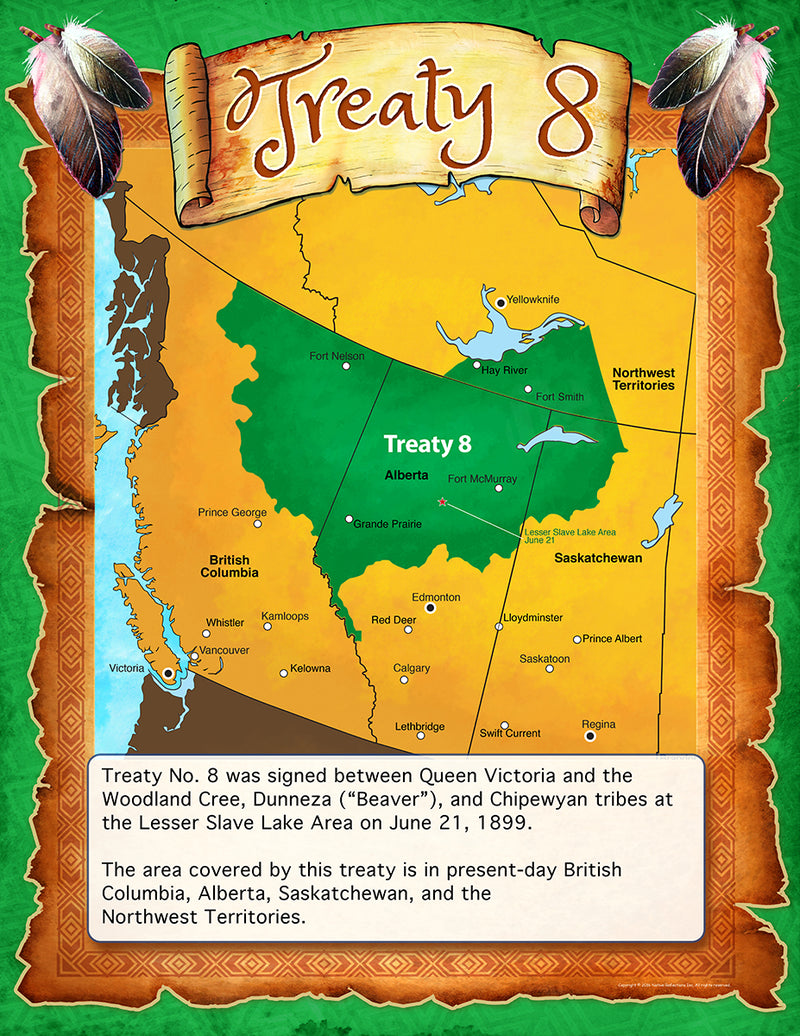 Treaty 8