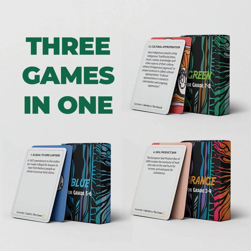 The Truth in Truth and Reconciliation Educational Board Game: For Middle and Elementary School [Pre-Order]