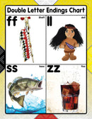 Phonics Chart - Double Letter Endings