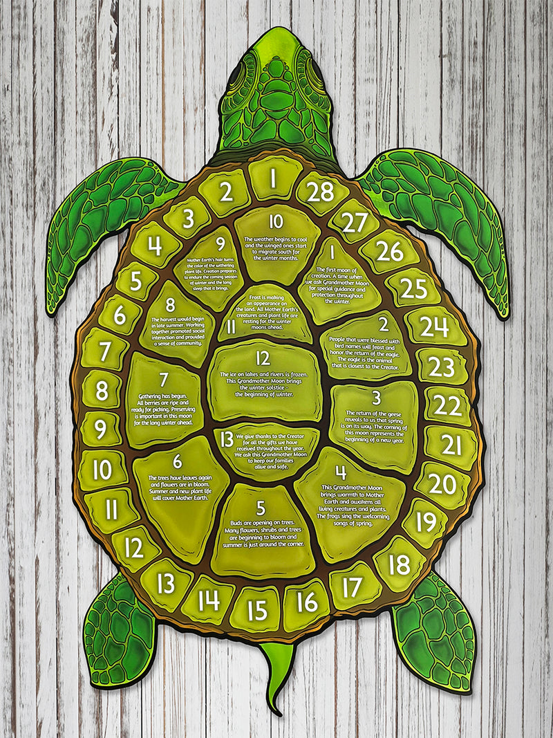 13 Moons on Turtle's Back Calendar Set