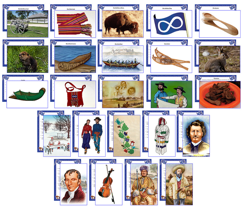 Educational Card Set - Métis Culture - Set 1