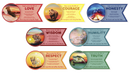 Seven Teachings (7 Banner Set)