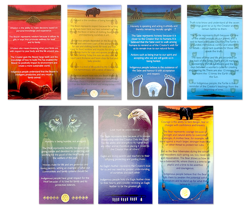 Trading Cards - Seven Teachings (Illustrations)