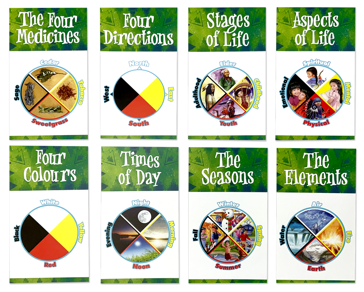 Trading Cards