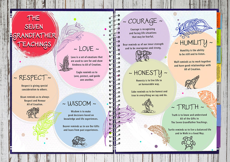 Undated Teacher Planner