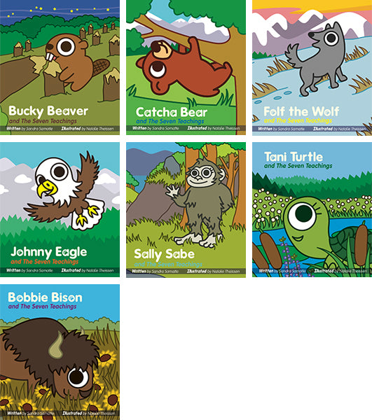 Early Years Seven Teaching Series
