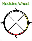Laminated Medicine Wheel Bulletin Board - Small