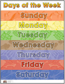 classroom essentials