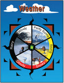 Classroom Essentials