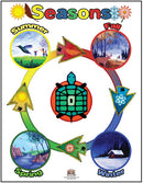 Classroom Essentials