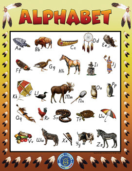 early years posters