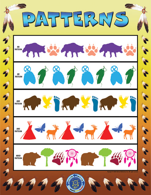 Patterns