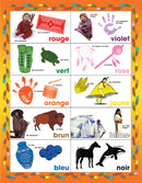 French Posters - Colors