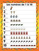 French Posters - Numbers