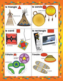 French Posters - Shapes