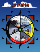 French Posters - Weather