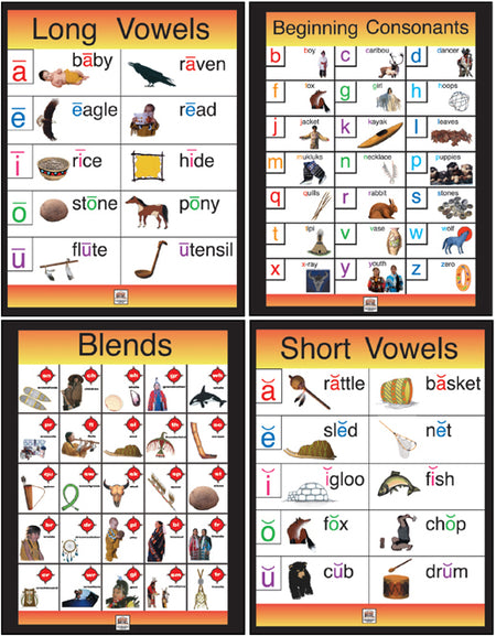 Fun With Phonics