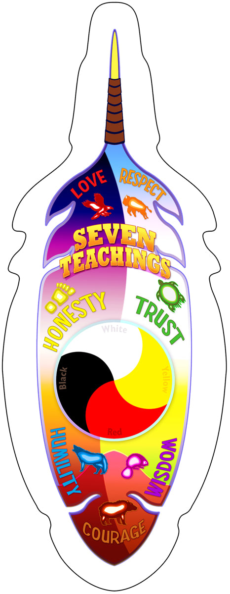 Seven Teachings Feather