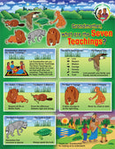 Grandmother and Grandfather Posters