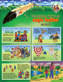 Grandmother and Grandfather Posters