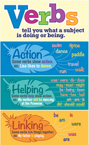Giant Language Poster - Verbs
