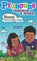 Giant Language Poster - Pronouns