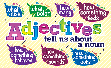 Giant Language Poster - Adjectives