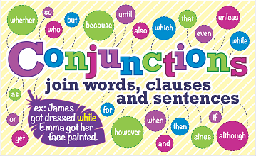 Giant Language Poster - Conjunctions
